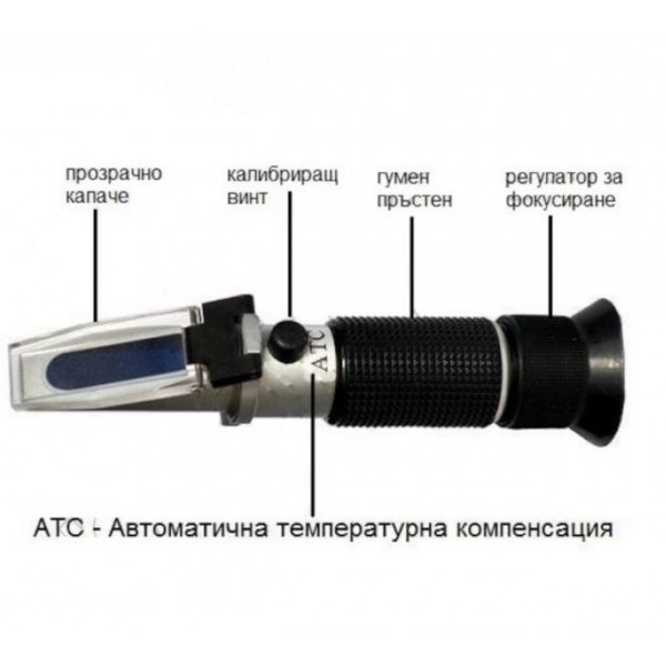 Рефрактомер за прецизно измерване на течности 