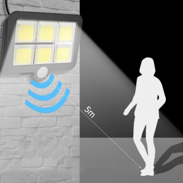 LED соларна лампа