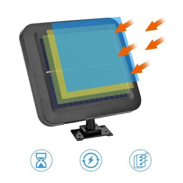 LED соларна лампа