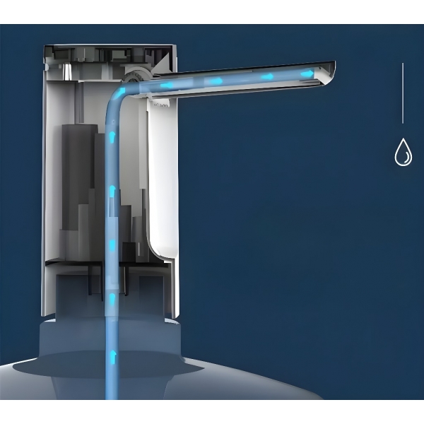 Интелигентна помпа/диспенсър за вода
