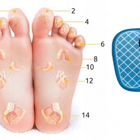 Електростимулатор за крака 