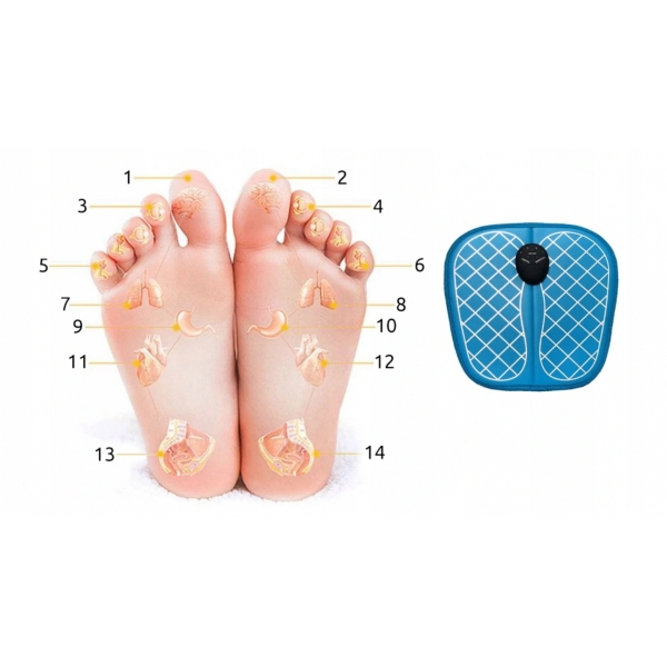 Електростимулатор за крака 