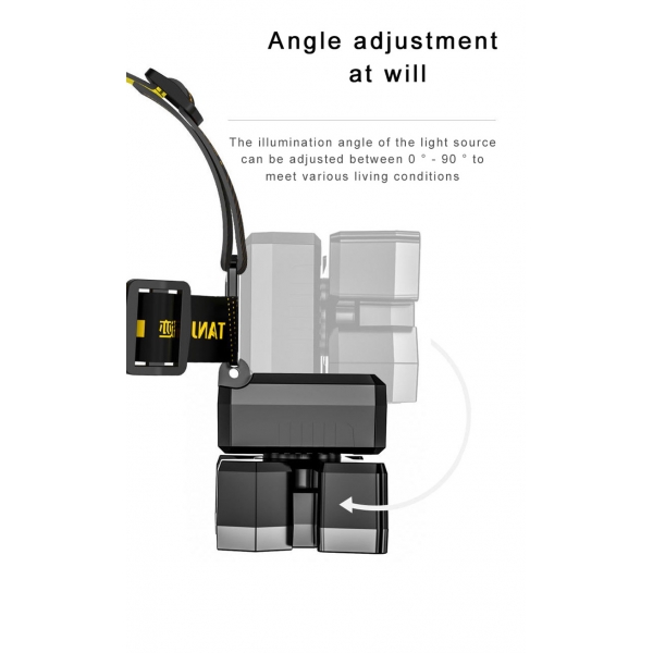 ЛЕД челник с 9 светодиода 