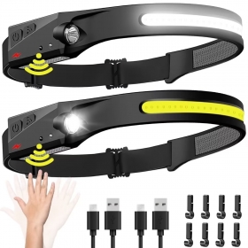 LED фенер за глава (челник) – L1E