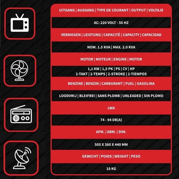  Powertech PT-2000,Немски инверторен генератор
