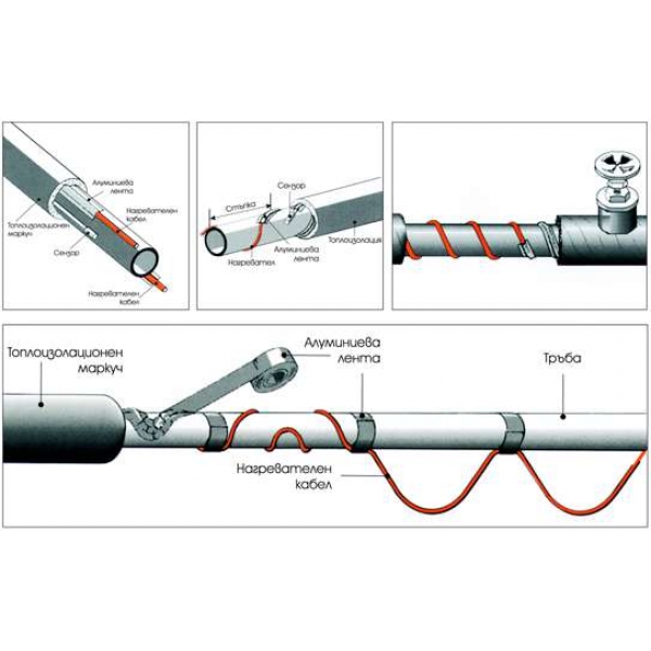 Нагревателен кабел - саморегулиращ