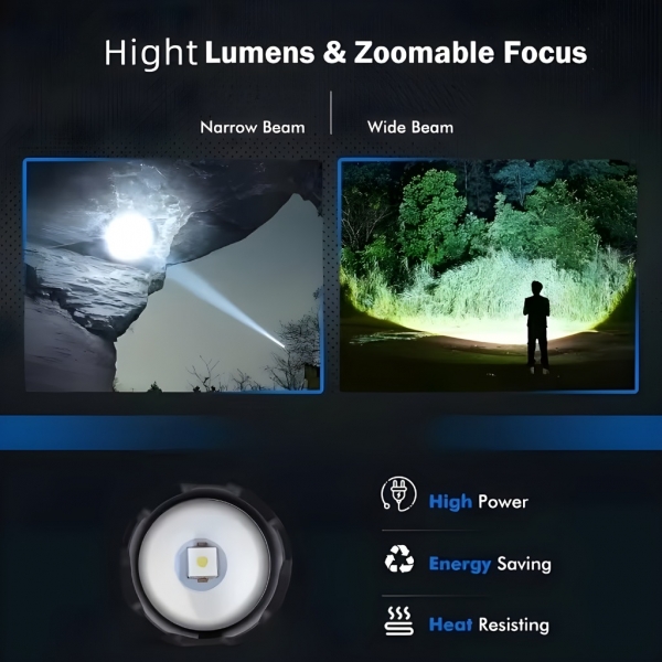 Мощен тактически LED фенер 