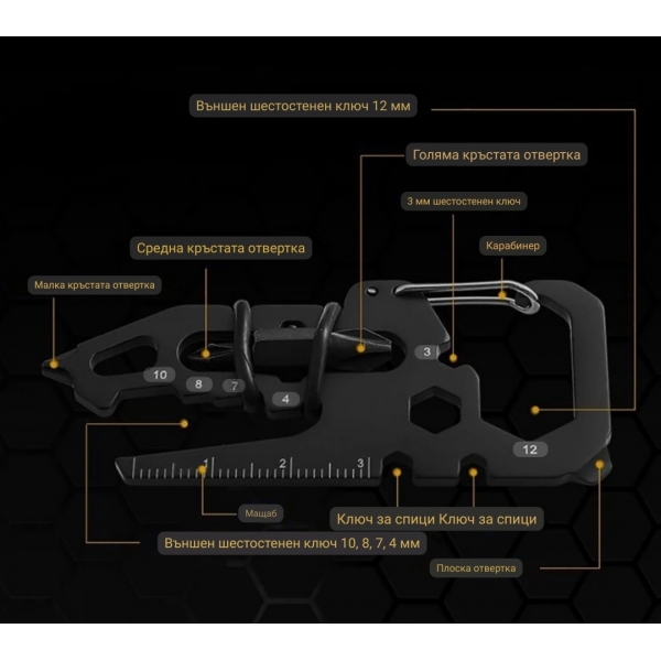 Карабинер 15 в 1