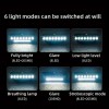 Супер мощен LED фар за велосипед с клаксон Супер мощен LED фар за велосипед с клаксон